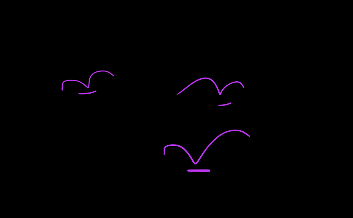 Commission 2 - raiven